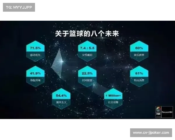 全球篮球联赛规则差异与融合趋势探讨及其对比赛发展的影响